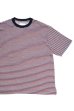 画像1: MANUAL ALPHABET　MULTI BORDER S/S TEE（NAVY/WINE） (1)